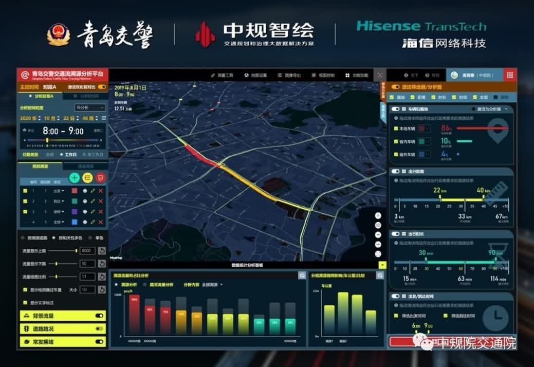 溯源车迹，智慧警勤——710公海赌赌船官网位置大数据助力青岛交警交通流溯源平台建设